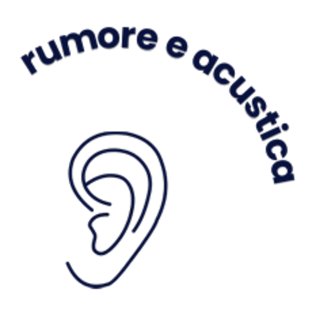 Rumore e Acustica